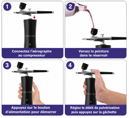 🔥 PaintPro™ – Pistolet de Peinture Sans Fil Professionnel