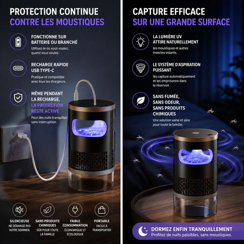 Lampe Anti-Moustiques Intelligente – Dormez Sans Moustiques